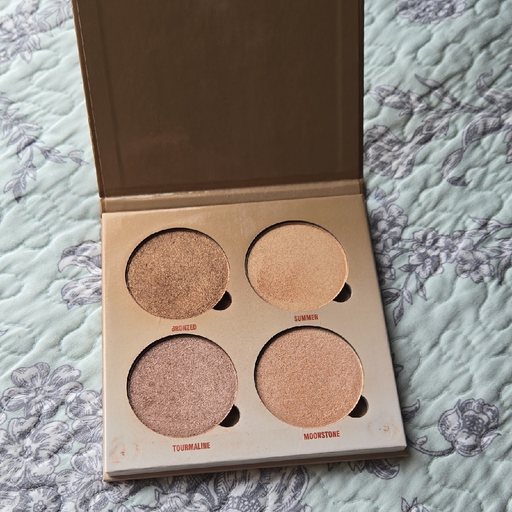 Anastasia Beverly Hills Glow Kit - Bronzed & Gold Shades